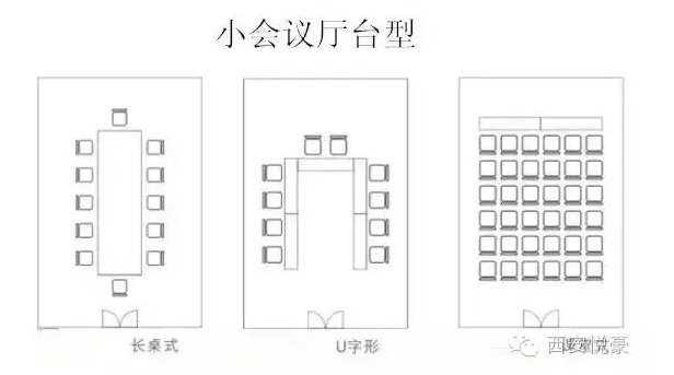 拥有其它小型会议室6个,分别是东岳厅,西岳厅,南岳厅,北岳厅, 会见厅